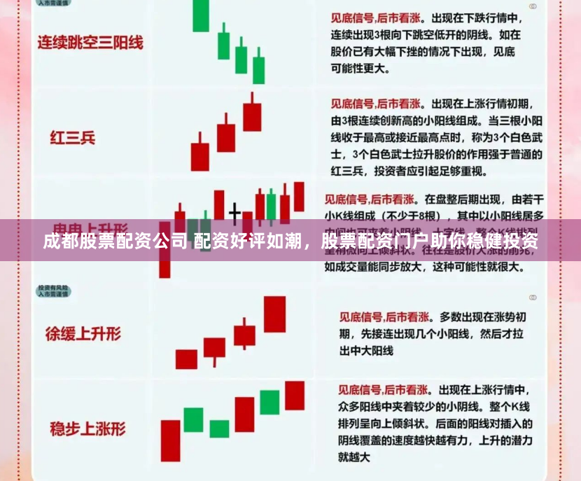 成都股票配资公司 配资好评如潮，股票配资门户助你稳健投资