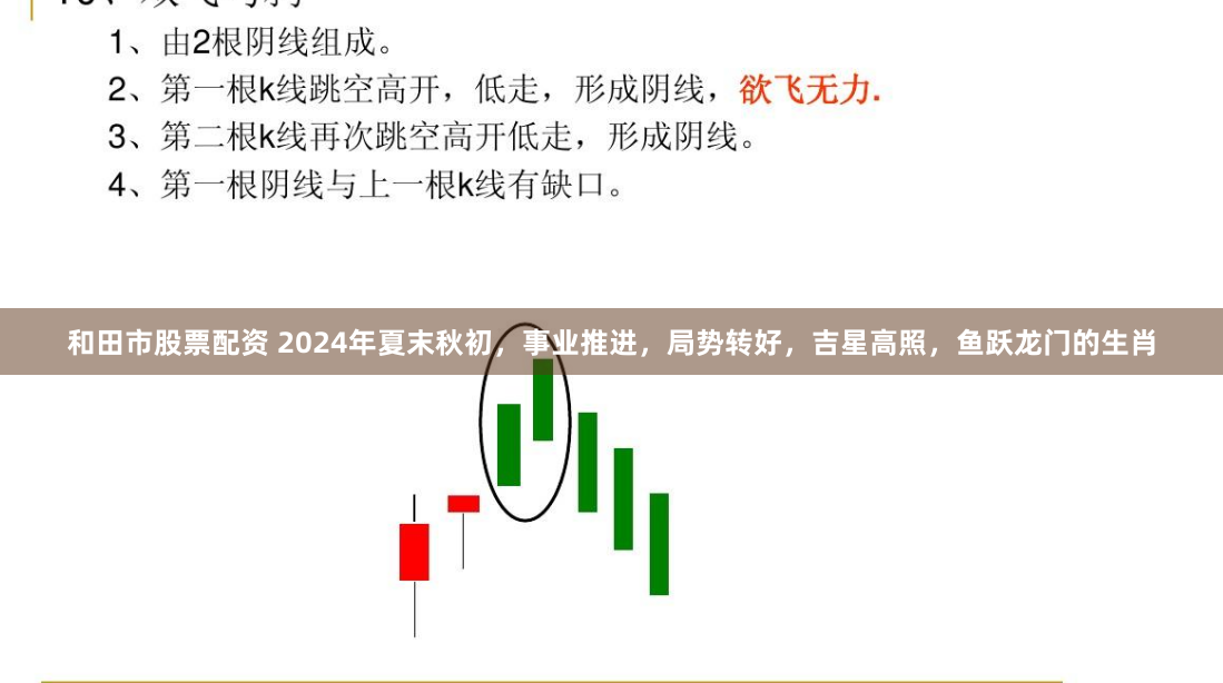 和田市股票配资 2024年夏末秋初，事业推进，局势转好，吉星高照，鱼跃龙门的生肖