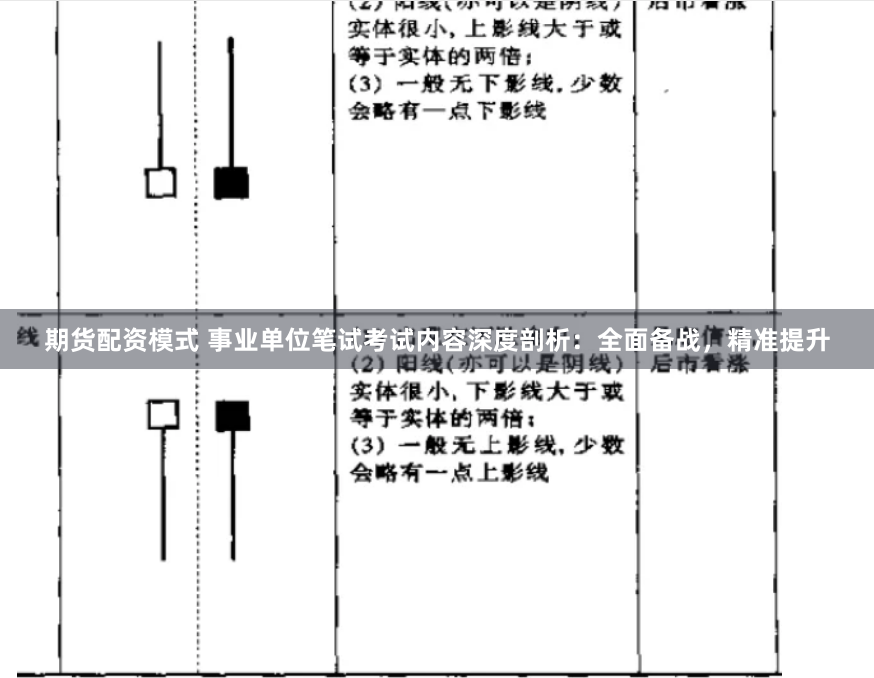 期货配资模式 事业单位笔试考试内容深度剖析：全面备战，精准提升