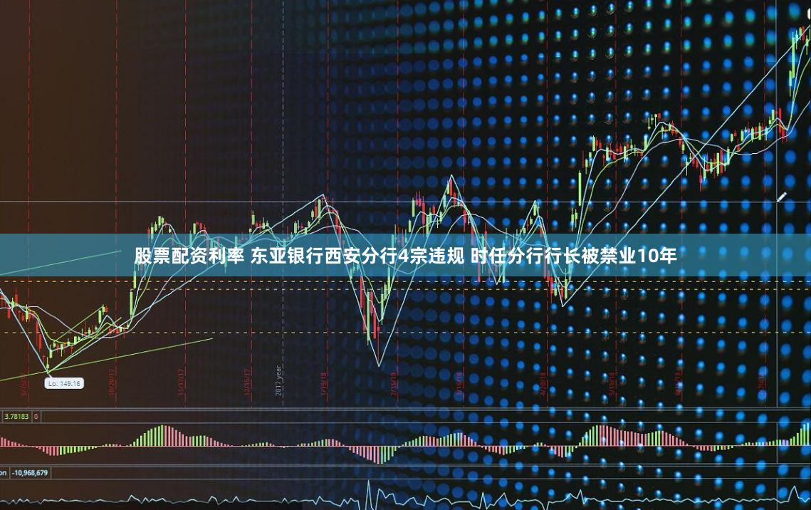 股票配资利率 东亚银行西安分行4宗违规 时任分行行长被禁业10年