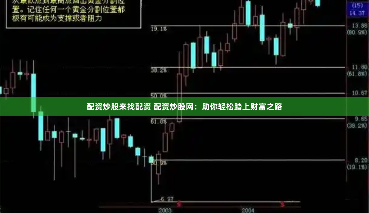配资炒股来找配资 配资炒股网：助你轻松踏上财富之路