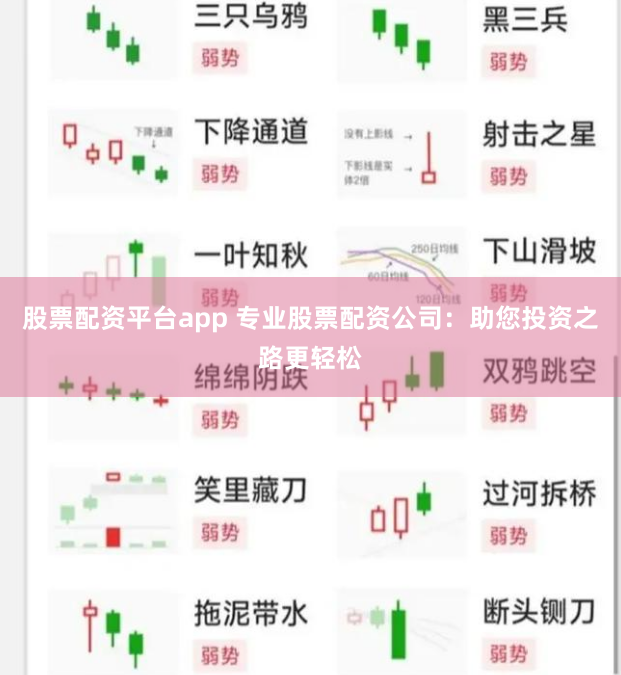 股票配资平台app 专业股票配资公司：助您投资之路更轻松