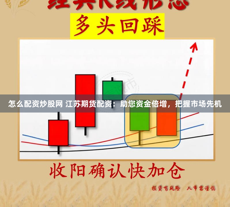怎么配资炒股网 江苏期货配资：助您资金倍增，把握市场先机