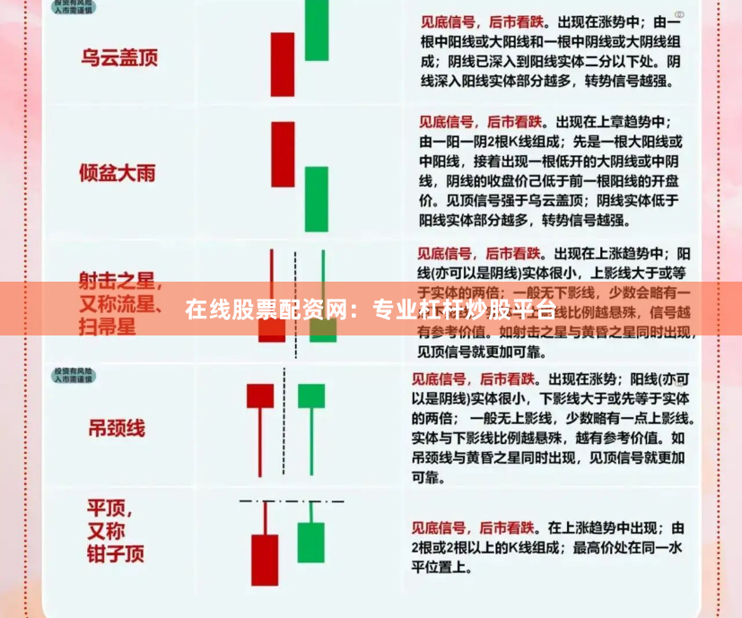 在线股票配资网：专业杠杆炒股平台