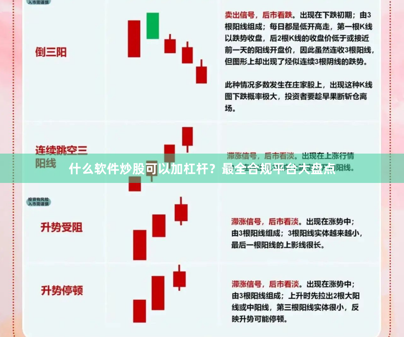 什么软件炒股可以加杠杆？最全合规平台大盘点