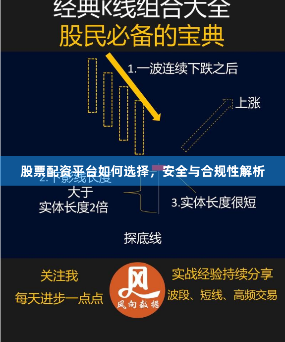 股票配资平台如何选择,安全与合规性解析