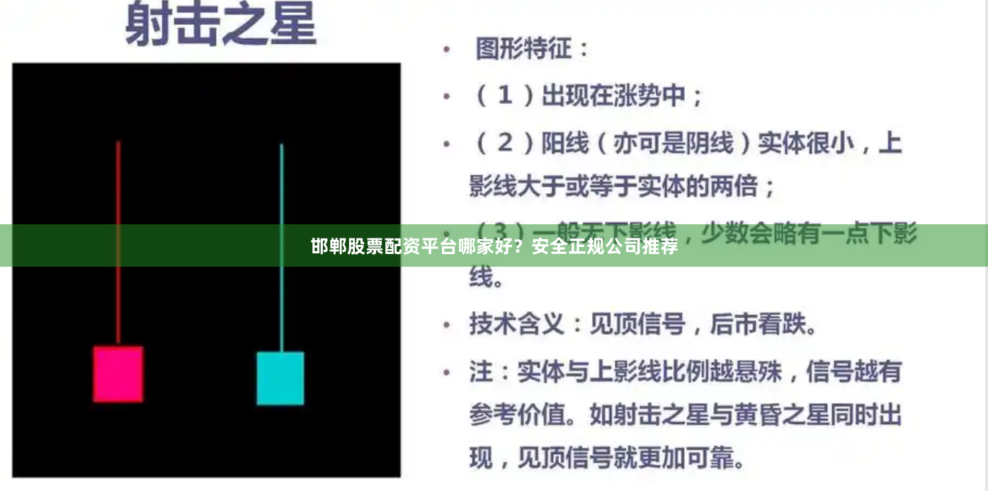 邯郸股票配资平台哪家好?安全正规公司推荐