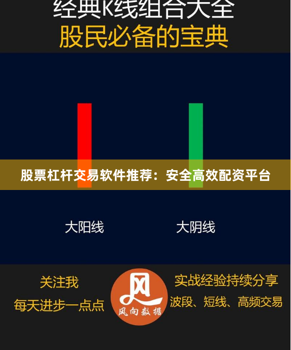 股票杠杆交易软件推荐：安全高效配资平台