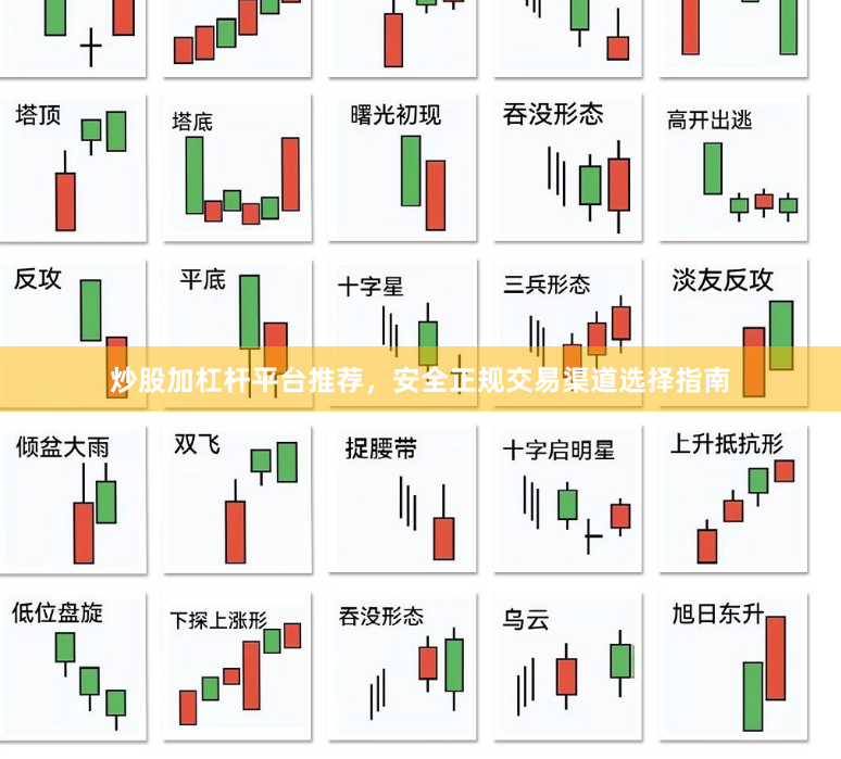 炒股加杠杆平台推荐，安全正规交易渠道选择指南