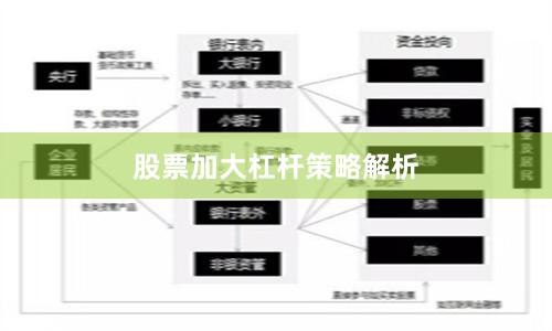 股票加大杠杆策略解析