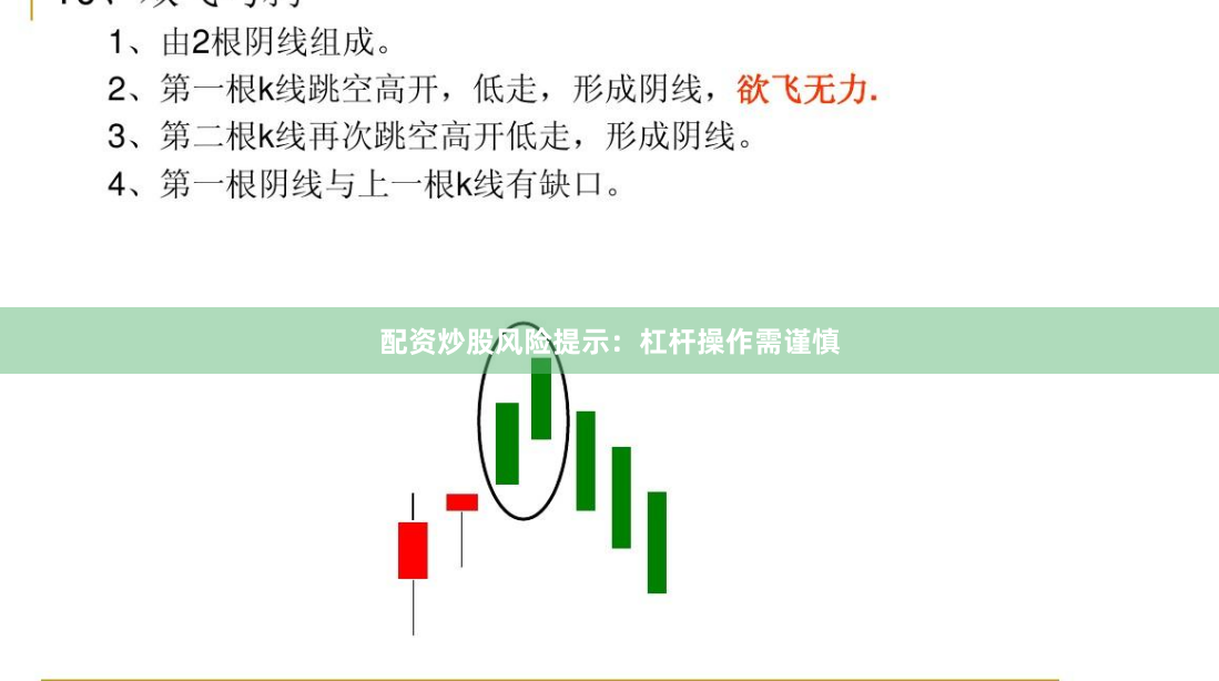 配资炒股风险提示：杠杆操作需谨慎