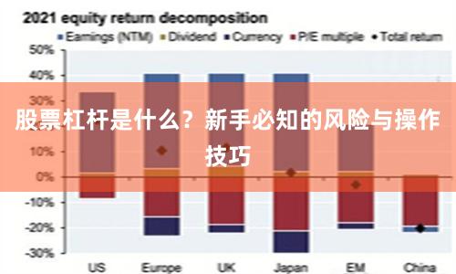 股票杠杆是什么？新手必知的风险与操作技巧